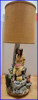 Vintage Apsit Bros. Chalkware Lamp Indian Girl RARE ITEM