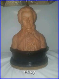 Vintage Paul Hanson Bust Table Lamp Rare Great Composers Music Room