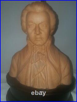 Vintage Paul Hanson Bust Table Lamp Rare Great Composers Music Room