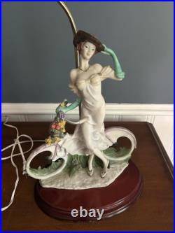 Vintage Victorian Ok Collection Table Lamp