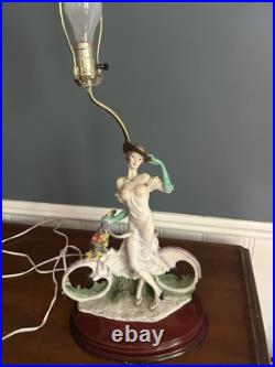 Vintage Victorian Ok Collection Table Lamp