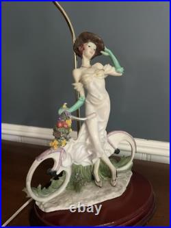 Vintage Victorian Ok Collection Table Lamp