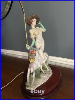 Vintage Victorian Ok Collection Table Lamp